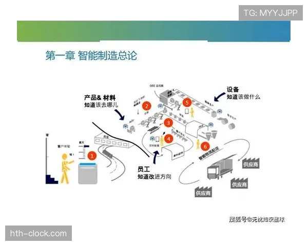 斯特林技术驱动智能制造变革，引领行业转型新浪潮
