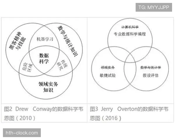 布鲁日数据分析揭示城市发展新趋势：机遇与挑战并存