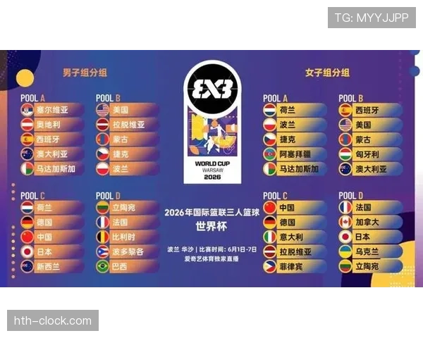 2026世界杯晋级32强球队预测最新名单